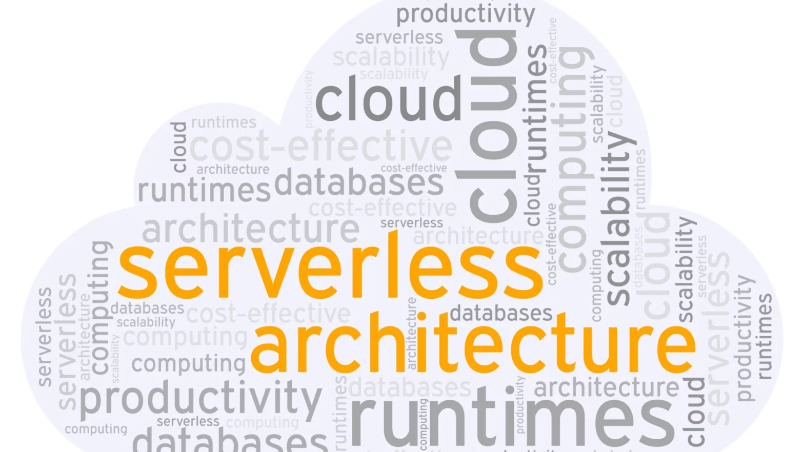 serverless_architecture